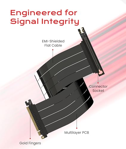 Image of LINKUP PCIE 5.0 Riser Cable | for Vertical GPU Mount | Right Angle | Graphics Card GPU Ready | Usable with PCIe 4.0 & RX 9070 / RTX5090 | 70cm (Total Length: 74cm)