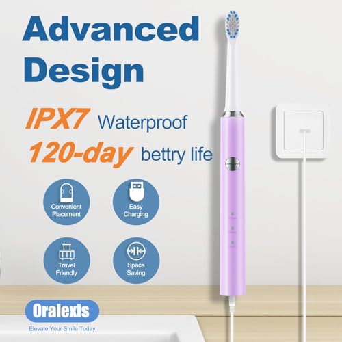 Image of Electric Toothbrush for Adults with 8 Brush Heads and Tongue Scraper, 2 Minute Smart Timer, One Fast Charge Last 120 Days, 40000 VPM Deep Clean, Sonic Travel Toothbrush - ‌Violet‌