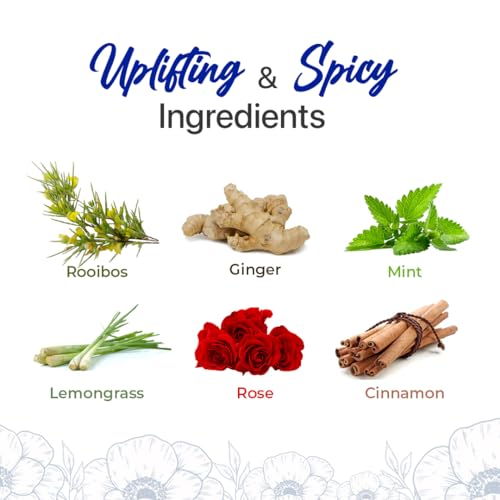 BLUE TEA - Hibiscus Tea Sampler (6 Flavors, 30 Tea Bag - Plant Based) | SKIN GLOW ENHANCING TEA | Tangy Flavor - Herbal Tea - Caffeine Free - Non-GMO | Featured In Shark Tank | Zipper Pack