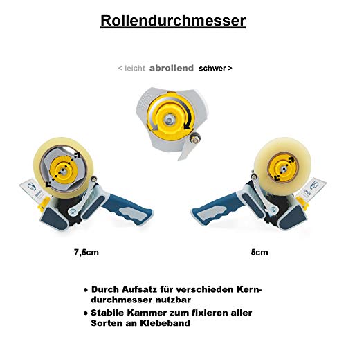 Dévidoir adhésif verpacking robuste avec lame interchangeable et frein