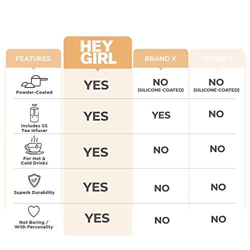 Hey Girl Tea Infuser Bottle 450ml - Insulated Stainless Steel Water Bottle - Tea Tumbler with Tea Diffuser - Portable Travel Mug for Loose Leaf Tea & Infused Water - Tea Lovers Gifts for Women