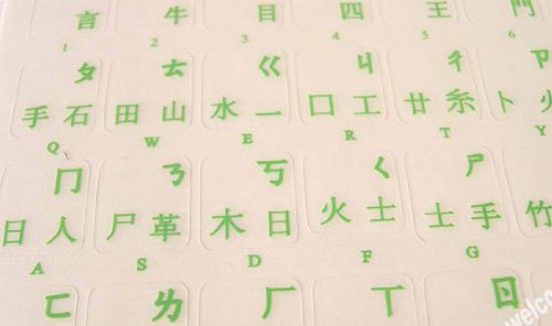 Pegatinas de teclado chinas con fondo transparente miniatura 3
