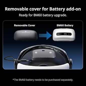 BOBOVR M3 Head Strap Dual Battery and Charging Dock Combo ,Compatible with Quest 3/3S