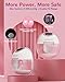 Mammanuwa Electric Breast Pump - Lightweight, Portable, & Hands-Free with Baby Mouth Technology - BPA-Free, 4 Modes, 9 Levels - Elevate Your Breastfeeding Style with Mammanuwa S32