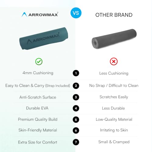 Image of Arrowmax 4mm Yoga Mat with Carry Cover for Men & Women, Anti-Skid Exercise Mat for Yoga, Pilates, Meditation, Stretching & Home Workout, Lightweight Portable Fitness Mat (GREEN)