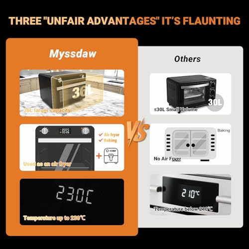 Myssdaw 36L Air Fryer Ovens Large With Rotisserie and Grill 16 in 1 Multi Function XXL Countertop Convection Oven LED Smart Panel 7 Accessories Set Perfect For Family Cooking(1800W) - Image 6