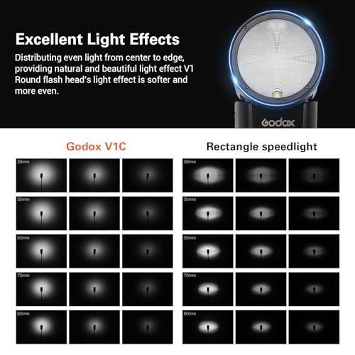 Image of GODOX V1-C Flash for Canon, 76Ws 2.4G TTL 1 /8000s HSS Speedlite for Canon