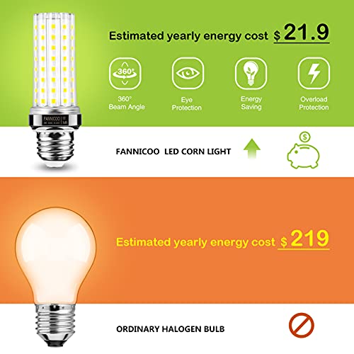 FanNicoo LED Corn Light Bulb 150W Equivalent 2500 Lumen 6500K Cool Daylight White 20W E26/E27 Base Non-dimmable Ceiling Fan Corn Lighting for Home Garage Warehouse Indoor LED Corn Bulbs Pack of 4