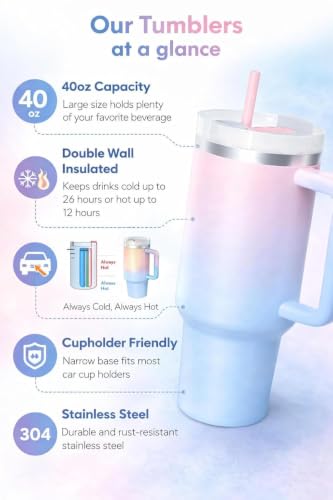 Image of Zephorus Personalized Stainless Steel Tumbler with Handle, 1200ml Capacity, Black Insulated Travel Mug with Straw, Custom Name Design (Custom Candy 2nd+ Modern Girl)