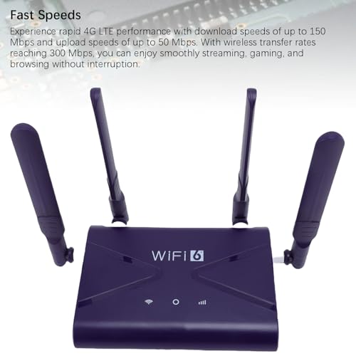 Modem 4G, Router WiFi6 Ad Alta Velocità con Slot SIM per Famiglie Uffici Viaggi Campeggio Casa