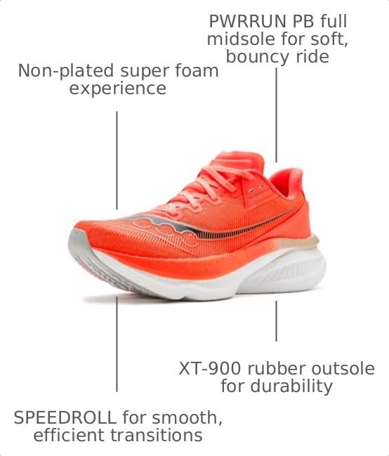 Image of Saucony Women's Endorphin Azura Sneaker