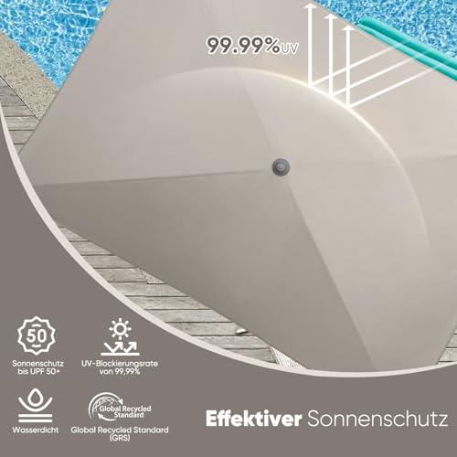 Sekey 210 × 140 cm Sonnenschirm mit Schutzhülle, Balkonschirm Gartenschirm Terrassenschirm, Sonnenschutz UPF50+, Kippbar, Höhenverstellbar, Rechteckig 6