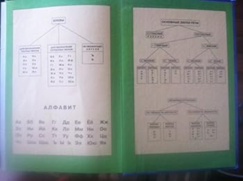 Hardcover Bukvar Russian Edition Ð‘Ñƒ???Ñ€ÑŒ Book