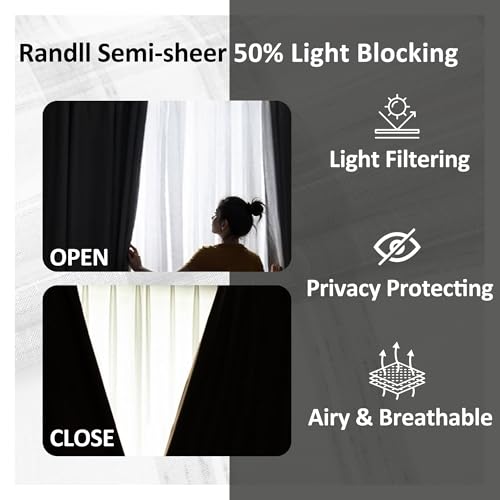 Randall Modern Geometric Curtain Panels Pair Soft Touch Light Filtering Gray semi-Sheer Linen-Look Drapes with Nickel Grommet Top,Rustic Farmhouse Style Drapes for Living Room,63 inch,2 Panels by Randall - Image 2