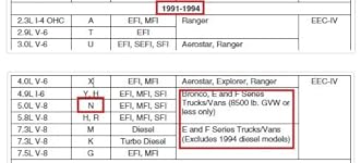 Review Image by ES ES