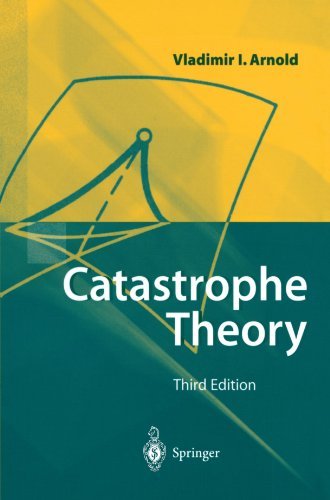Catastrophe Theory: To the Memory of M.A.Leontovich