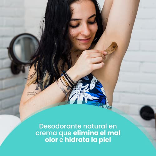 Desodorantes, Drugstore Imagen adicional