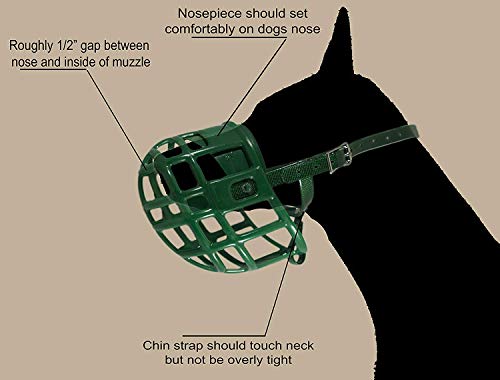 Birdwell Enterprises - Plastic Dog Muzzle With Adjustable Plastic Coated Nylon Headstall - Made In The Usa - (Medium, Blue) #TOP6