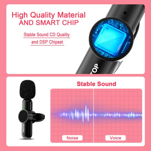 Smeiwanr Wireless Microphone For Iphone Android Camera, Mini Lapel Microphone Mic, Phone Microphone For Recording, Vlogging, Live Stream, Plug-Play (Black 1 To 2) #TOP4