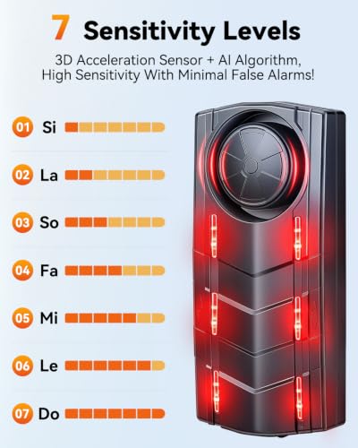 Upgraded 115dB Car Alarm System