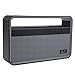 Produktbild Mini Drahtloser Bluetooth Lautsprecher Speaker,Bloodfin Stereoklang Reicher Bass Spieler USB Radio Fm Portable Sprecher Speaker für Indoor/Outdoor, Wireless, starker Akku, Mehrfarbi (Grau)