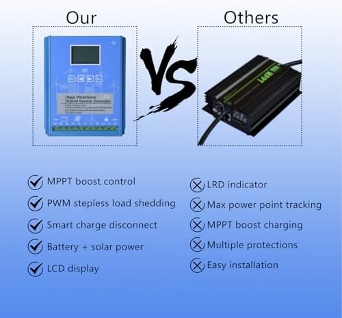 1000W Wind Solar Hybrid Controller - 12V/24V/48V MPPT Boost Charger with LCD Display, Efficient Multi-Functional Wind & Solar Power Management System for Renewable Energy Solutions