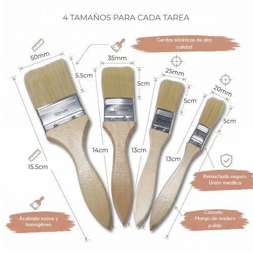 Miniatura 2 de Set De Brochas Para Pintura 4 Piezas De 50mm A 20mm Para Paredes, Muebles Y Manualidades Cerdas Sintéticas Mango De Madera Ergonómico Uso Con Pintura Base Agua O Solvente