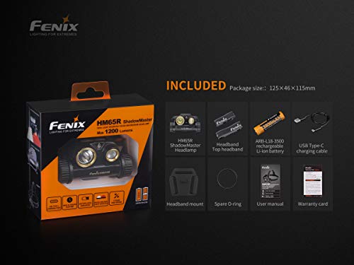 Fenix HM65R Shadowmaster White And Red Led Headlamp - 5