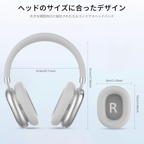 NC95 ハイブリッドANCヘッドフォン 商品画像9