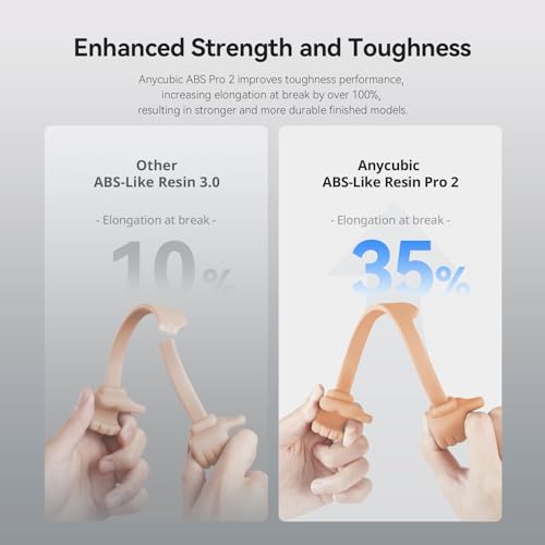 Image of ANYCUBIC ABS-Like Resin Pro 2, Upgraded 8K 3D Printer Resin with Enhanced Strength and Toughness, High Precision, Low Odor, Wide Compatibility for All LCD 3D Printers (Beige, 1kg)