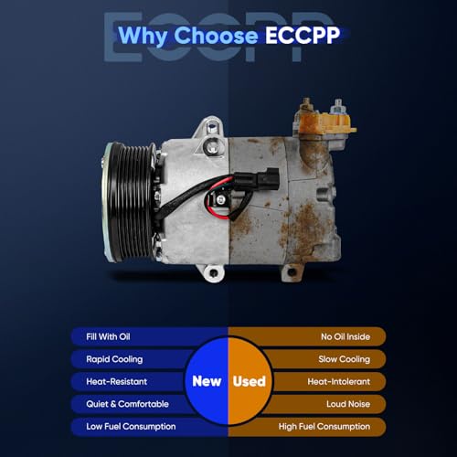 Image of ECCPP AC Compressor for Ford Transit-150 Transit-250 Transit-350 3.2L 2015-2019 AC Compressor with Clutch