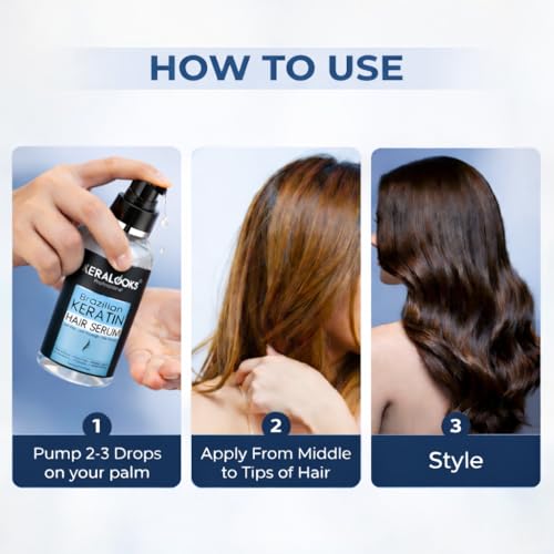 Image of Brazilian Keratin Hair Serum (110 ml) for Dry & Frizzy Hair | Promotes Smooth & Shiny Hair | Upto 48hrs Frizz Control | With Argan Oil, Jojoba Oil & Almond Oil | Hair Serum for Heat Protection