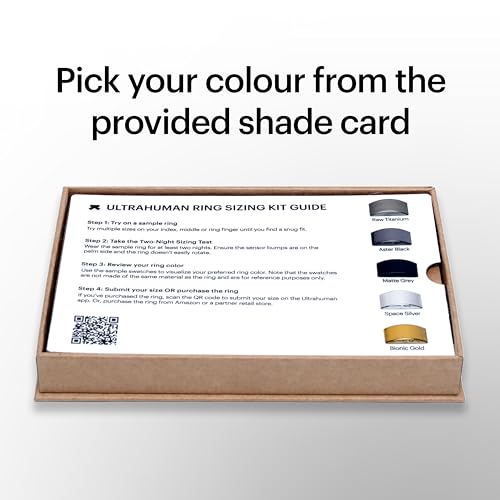 Sizing Kit