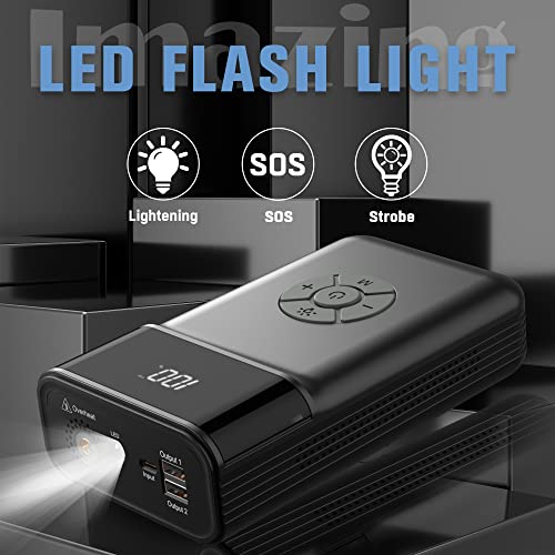 Imazing Jump Starter Air Compressor - 1500A 12800Mah Car Battery Booster (Up To 7L Gas Or 6.5L Diesel Engine), 120Psi Digital Tire Inflator, 12V Auto Battery Booster Portable Pack With Jumper Cables #TOP3