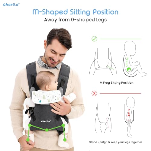 Image of Cherilo Baby Carrier | Adjustable 4 Carry Positions Baby Carrying Bag | Comfortable Baby Carrier for 0 to 3 Year for New Born & Toddler up to 15 Kgs | Dark Grey