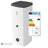 Typ: AF 150/1M A Art.Nr.: 7355100