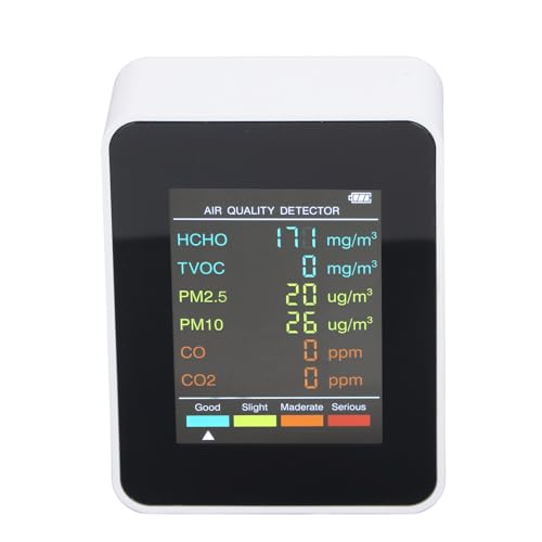 Luftqualitätsmonitor, CO2 TVOC HCHO PM2,5 PM10 Innenluftqualitätstester für Zuhause, mit LCD-Hintergrundbeleuchtung, USB Wiederaufladbar (WHITE)
