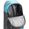 meteor 10 and 20 L Cool Backpack Cool Bag Insulated Backpack Lunch Backpack Cool Box Picnic Backpack Ice Camping Bag Picnic Bag Outdoor Travel Bag