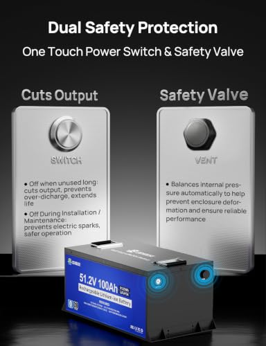 DC HOUSE 48V 100Ah Metal Battery