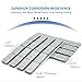 CKAuto 1oz, Grey, Adhesive Stick on Wheel Weights,EasyPeel Tape, 72 oz/Box, US Quality(72pcs)