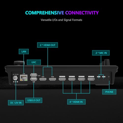 High Performance 4K video switcher Bundle product image