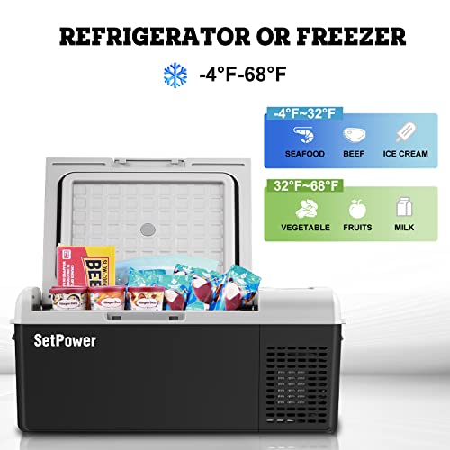 Refrigeradores, Kitchen medida frigobar Marca Setpower (3)