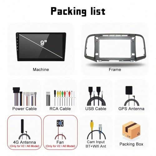 GPS para Camión de 4 Núcleos 1G+16G y Mapas UE para Toyota Venza 7
