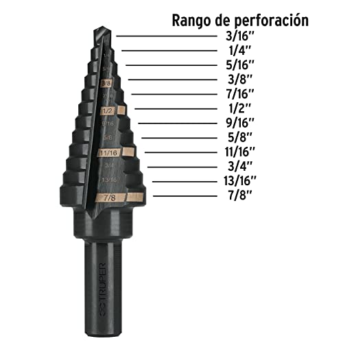 Cuñas para concreto 17 Imagen adicional
