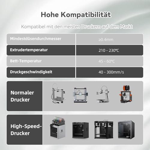 Image of 3DHoJor PLA+ 3D Printer Filament Bundle,10KG PLA Plus Filament 1.75mm, 3D Filament Multicolor, 1KG Spool, 10 Pack, Black+Cold White+Grey+Red+Blue+Yellow+Pine Green+Orange+Brown+Beige