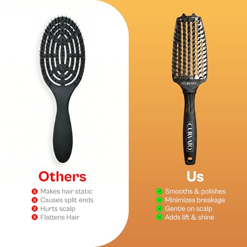 Image of CURVATO Titanium Ceramic Curved Thermal Brush - Professional Styling Brush with Boar & Nylon Bristles for Shine, Control, and Lift, Ideal Hair Styling Tools for All Hair Types, by O2