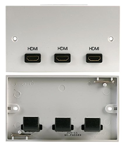 Pro Signal 2 Gang HDMI Wall Plate