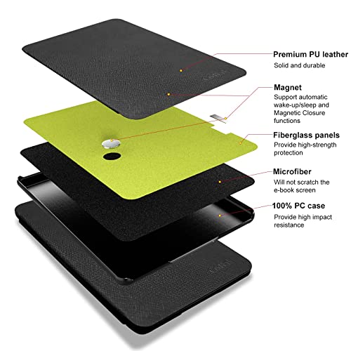 Image of CoBak Case for All New 6 Inch Kindle 2024 and 2022 (11 Generation) - PU Leather Smart Cover, Auto Sleep and Wake, Premium Protective Case for Kindle Basic