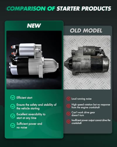Image of SCITOO Starter Motor fit for Nissan for Altima 1998-2001 Replacement Starter 17740,SMT0144