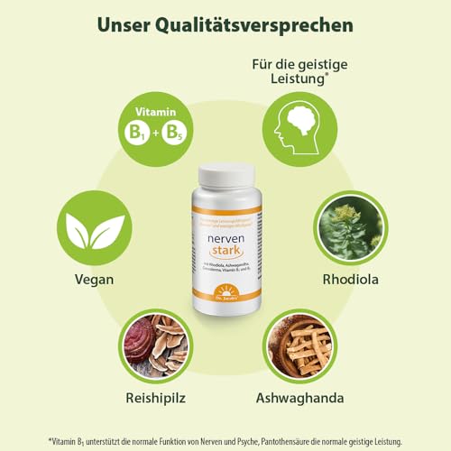 Dr. Jacob’s nervenstark Dose 50 g I für geistige Leistung und weniger Müdigkeit¹ I mit Ashwagandha, Rhodiola und Reishi, 100 pflanzliche Kapseln